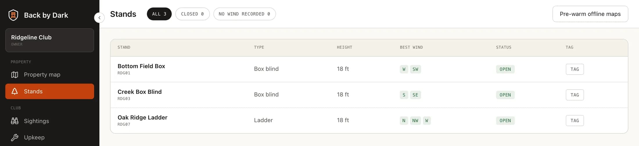 The Back by Dark console's stand list: Bottom Field Box, Creek Box Blind and Oak Ridge Ladder, each with type, height, best winds, open status and a Tag button.